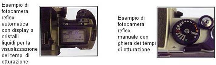 Esempi di impostazione otturatore: macchina fotografica moderna, macchina fotografica manuale